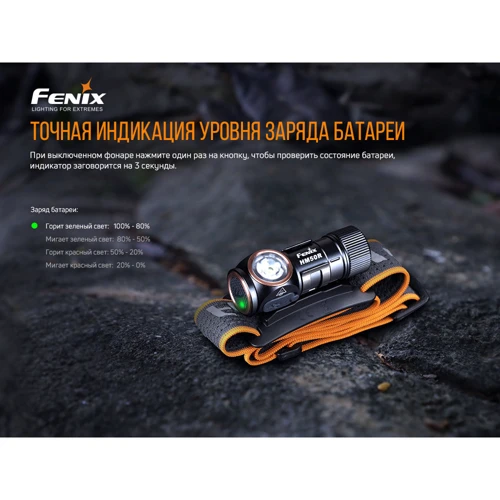 Фонарь туристический Fenix HM50R V2.0 фото 13
