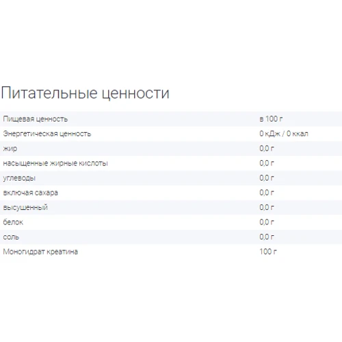 Креатин Go On Nutrition Creatine 400 g: Пол Унисекс