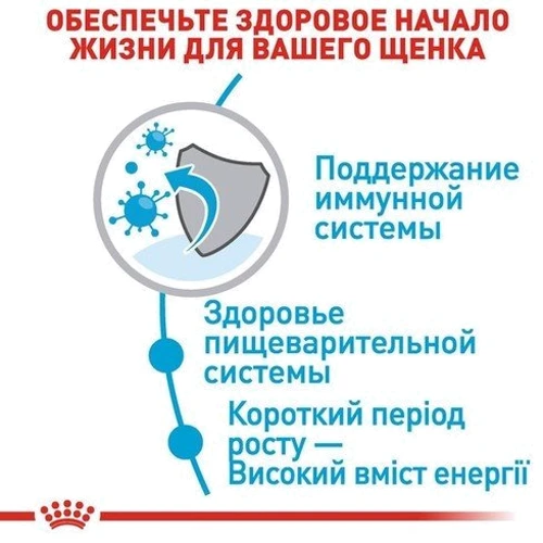 Сухой корм для щенков Royal Canin Medium Puppy средних пород 1 кг (30030101): Свойства Укрепление имунной системы, Поддержка физической формы, Основное питание, Забота о пищеварении