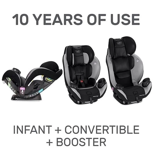 Автокресло Evenflo EveryStage LX Gamma (от 1,8 до 54,4 кг) (032884197576): Вес ребенка от 1.8 до 54.4 кг