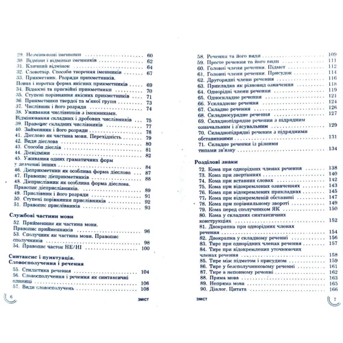 100 тем. Українська мова: ISBN 978-966-262-368-0