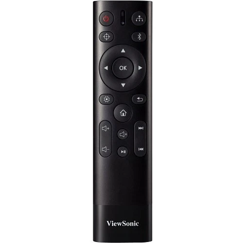 Проектор ViewSonic M1 Pro (VS19217): Яскравість, лм 250
