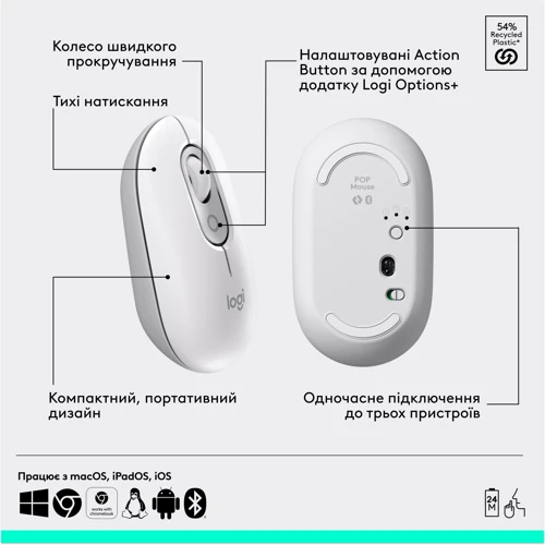 Комплект беспроводной Logitech POP Icon Combo Off-White (920-013141): Тип сенсора оптический