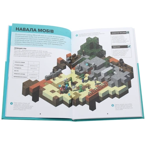 Стефані Мілтон, Крейг Джеллі: MINECRAFT Довідник мініігор: Автор Крейг Джелли, Стефани Милтон