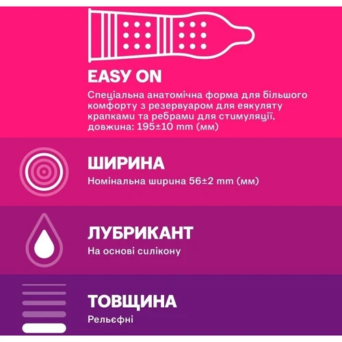 Презервативы латексные со смазкой Durex №12 Pleasuremax с рельефными ребрами и пупырышками