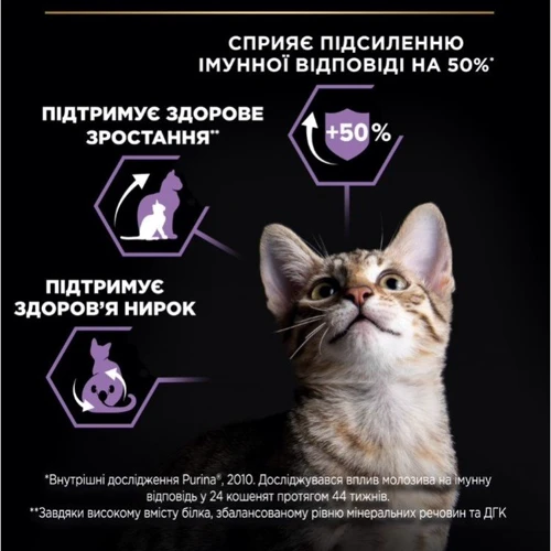 Сухой корм Pro Plan Original Kitten с курицей 400 г (7613036545099) фото 8