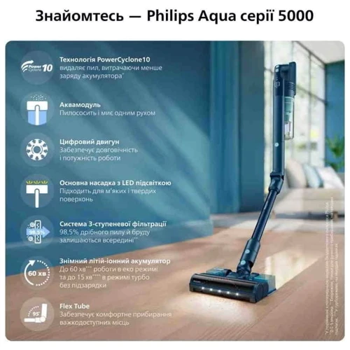 Пылесос Philips Flex Series 5000 XC5244/10: Вес 1.44 кг