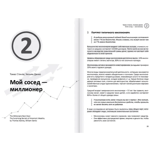 Особисті інвестиції. Збірник саммарі + аудіокнига: Обкладинка Твердая