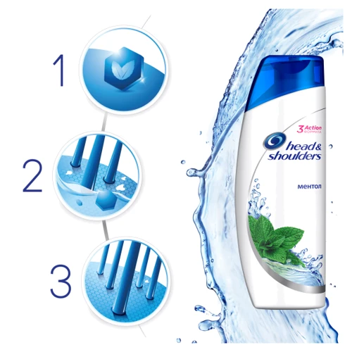 Head & Shoulders 200 ml Шампунь проти лупи Ментол: Класифікація Мас-маркет