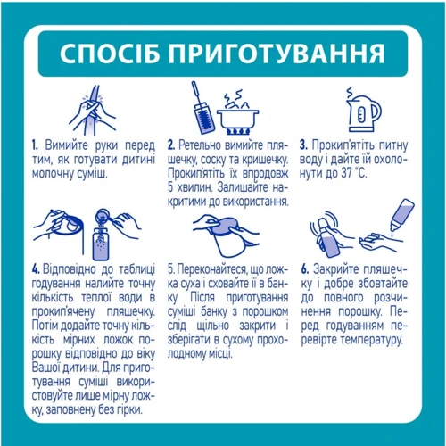 Дитяча суміш Nestle NAN 1 Optipro 2'FL+0 міс. 800 г (1000005): Вік 0 - 6 місяців