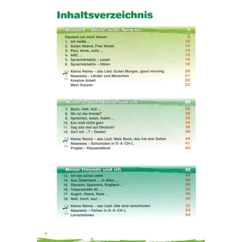 Der grüne Max Neu 1: Lehrbuch: Производитель Klett