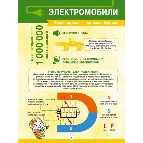 Інфографіка. Енциклопедія сучасного транспорту: ISBN 978-617-09-4267-8