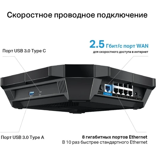 Маршрутизатор Wi-Fi TP-Link Archer AX6000: Интерфейс подключения (LAN-порт) 8x10/100/1000 Ethernet