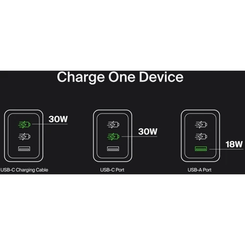 Зовнішній акумулятор Belkin Power Bank 20000mAh Integrated Cable USB-C 30W Pink (BPB024HQPK)