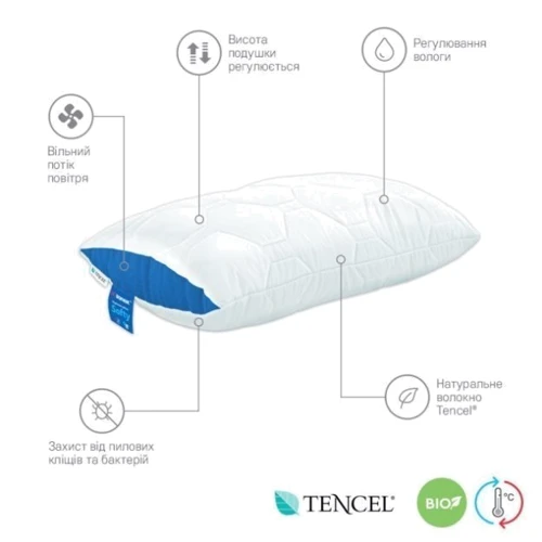 Подушка Sonex Softy Classic 50х70 см белая (SO102058): Тип Обычная подушка