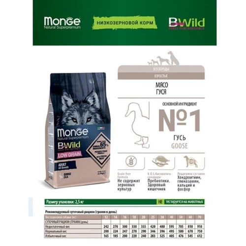 Сухий корм низькозерновий Monge Dog Bwild Low Grain для собак з м'ясом гусака 2.5 кг (70012102): Клас Холистик