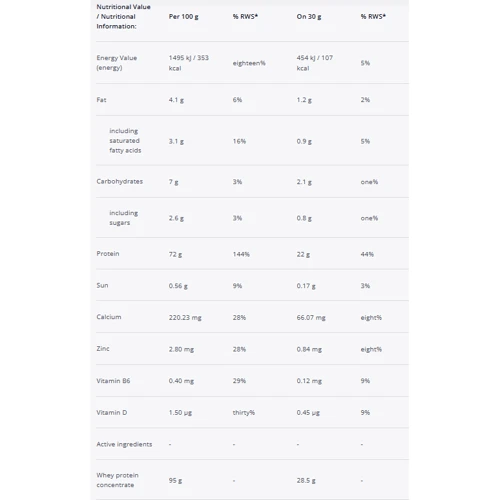 Протеин Trec Nutrition Whey 100 (New Formula) 2000 g / 66 servings / jaffa cakes: Вид Сывороточные