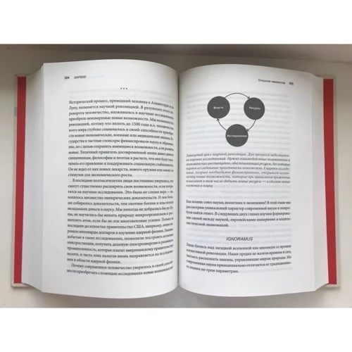 Комплект книг Юваль Ной Харари: Sapiens. Коротка історія людства + Homo Deus. Коротка історія майбутнього: Автор Юваль Ной Харари