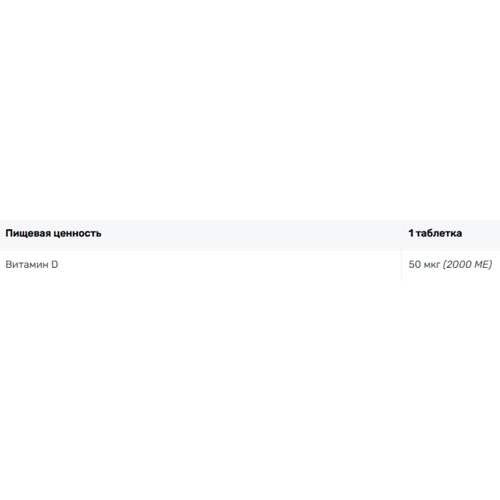 Progress Nutrition Vitamin D3 Витамин D3 60 таблеток: Тип Витамин D