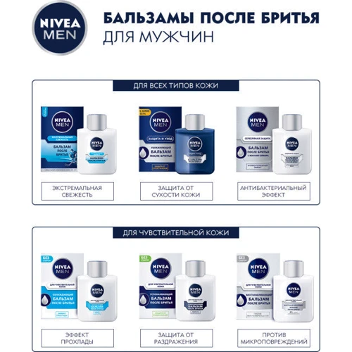 Nivea For Men Бальзам после бритья Восстанавливающий 100 ml: Объем, мл 100