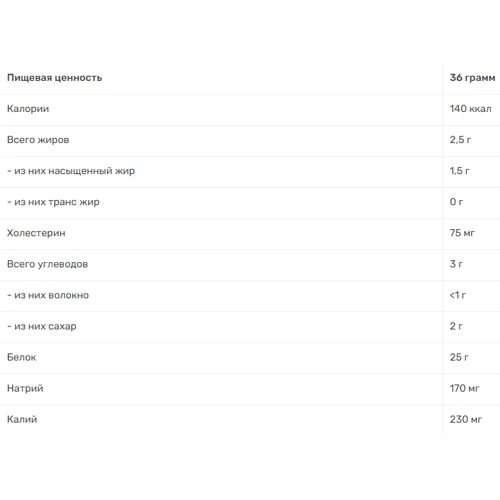 Протеин Dymatize Elite Whey Protein 2270 g /63 servings/ Strawberry: Вид Сывороточные