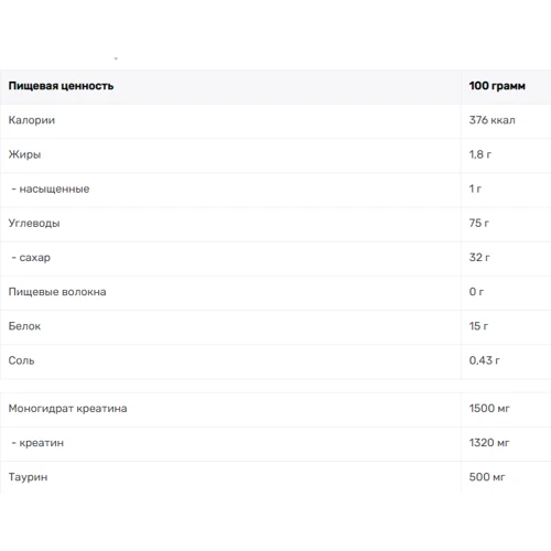 Гейнер Olimp Gain Bolic 6000 6800 g /68 servings/ Banana: Вес, г 6800