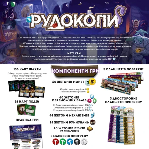 Настольная игра ROZUM Рудокопы Imperial Miners (R013UA) фото 9