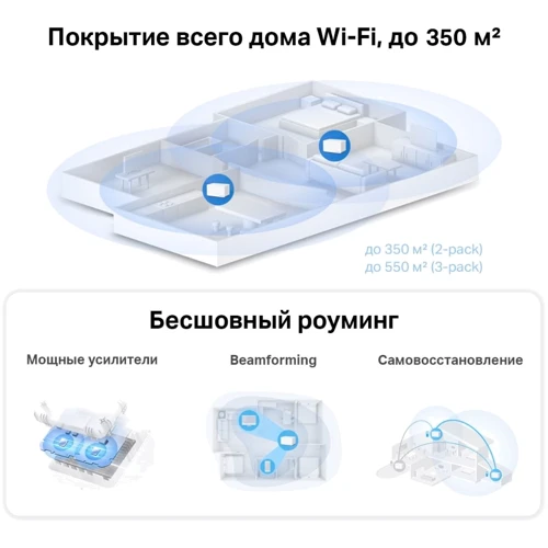 Маршрутизатор Wi-Fi Mercusys Halo H70X 2-pack