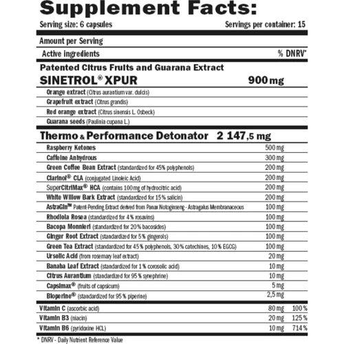 Жиросжигатель Amix MuscleCore® Detonatrol Fat Burner 90 caps / 15 servings: Пол Унисекс