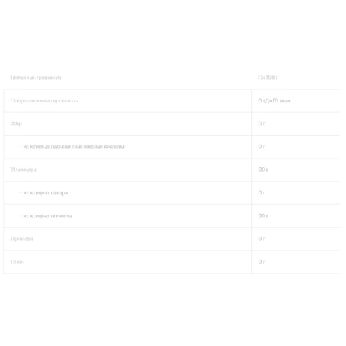 Подсластитель OstroVit Erythritol 1000 g: Вес 1000 г