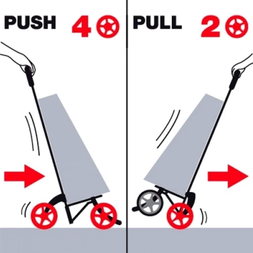 Сумка-тележка Gimi Twin Blue 50 л (929457)