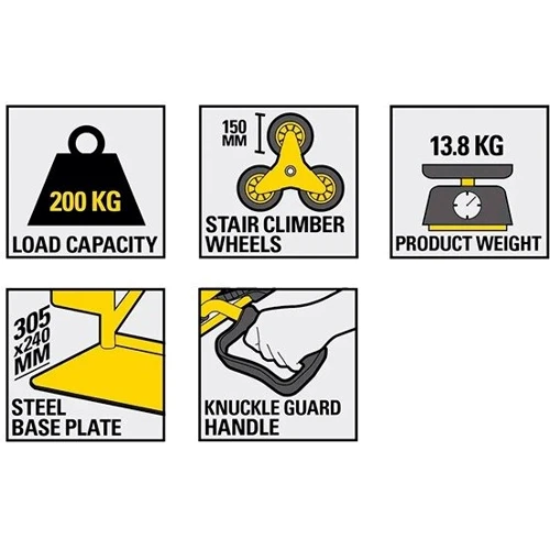 Тележка вантажний Stanley SXWT-HT523: Привод Ручной