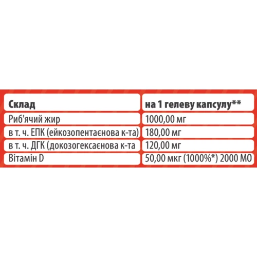 Sporter Omega 3+D3 120 caps / 120 servings: Стать Унисекс