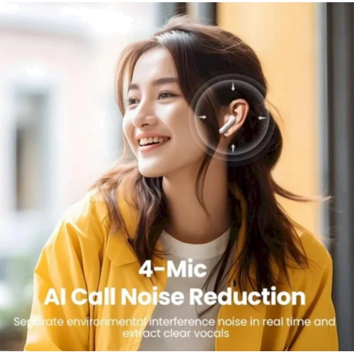 Наушники Ugreen WS201 HiTune H5 Earbuds White (15612) фото 5