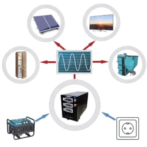 Стабилизатор напряжения трехфазный AVR Volt Polska 10000VA 3% 3F: Количество фаз три