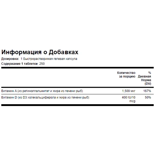 Piping Rock Vitamin A And D3 5000 IU - 400 IU, 250 Softgels: Тип Витамин A