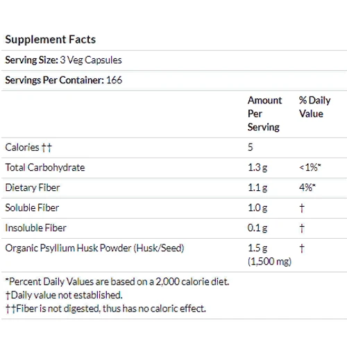 Now Foods Psyllium Husk Caps, 500 mg, 500 Veg Capsules (NOW-05972): Форма выпуска Капсулы