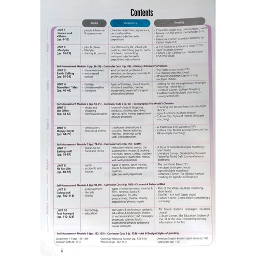 Upstream Pre-Intermediate B1: Teacher's Book: Виробник Express Publishing
