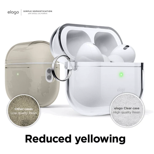 Чехол для наушников Elago Clear Hang Case Transparent (EAPP2CL-HANG-CL) for Apple AirPods Pro 2 фото 6