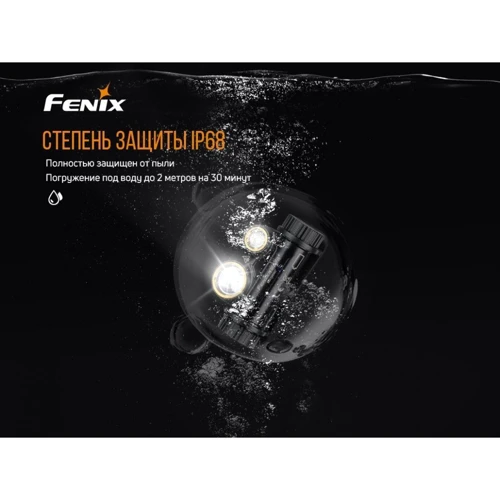 Ліхтар туристичний Fenix HM65R + ліхтар універсальний Fenix E-LITE фото 13