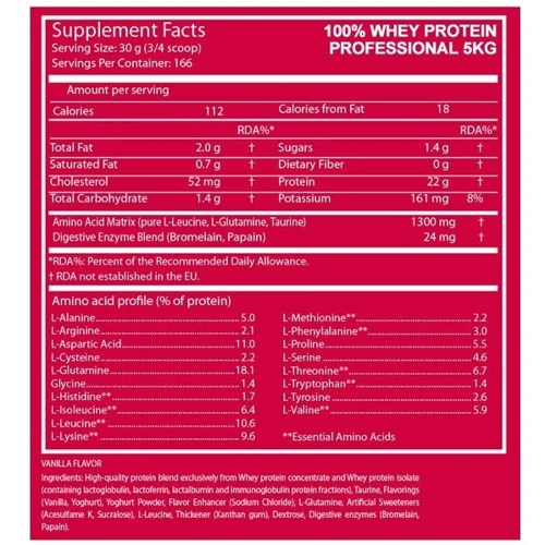 Протеин Scitec Nutrition 100% Whey Protein Professional 500 g /16 servings/ Strawberry white Chocolate: Вид Сывороточные