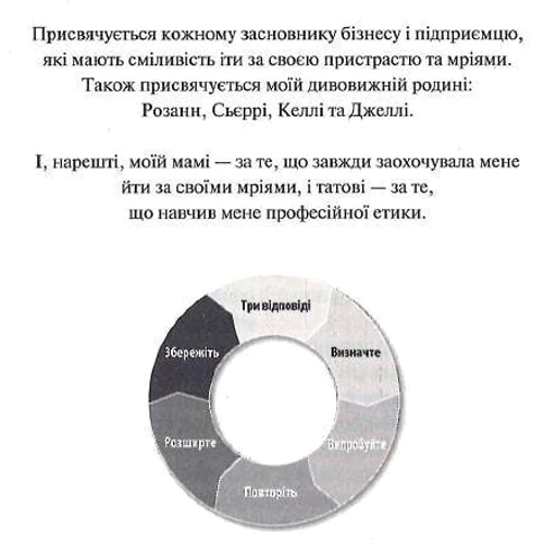 Амос Шварцфарб: Продавай більше і швидше. Стратегія крутого стартапу фото 7