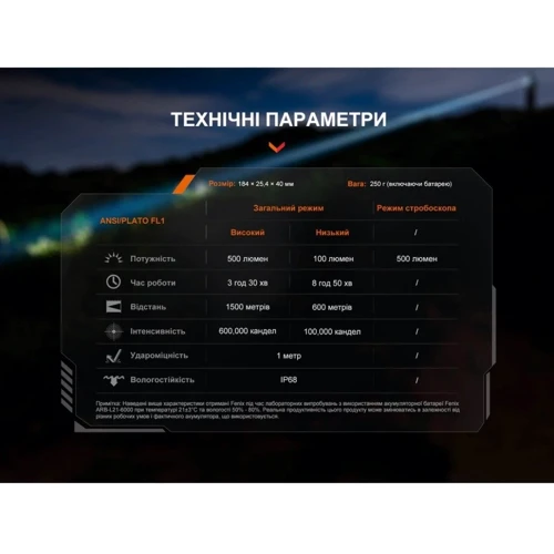 Ліхтар туристичний Fenix TK30R (TK30R) фото 20