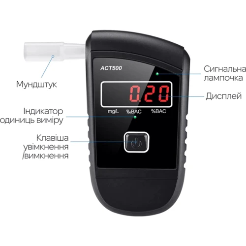 Алкотестер Inspire ACT-500 фото 3