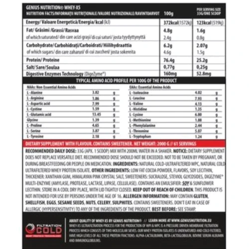 Протеин Genius Nutrition Whey-X5 900 g / 27 servings / Vanilla-Honey: Вид Сывороточные