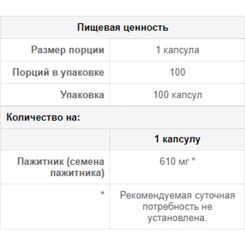 Puritan's Pride Fenugreek 610 mg, 100 капсул: Форма випуску капсули