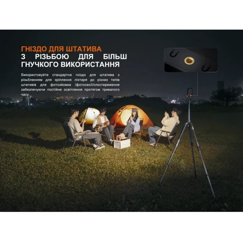 Ліхтар туристичний Fenix CL27R темно-блакитний (CL27R-Blue) фото 14