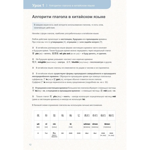 Дмитрий Петров: Китайский язык. 16 уроков. Базовый тренинг: Обложка Твердая