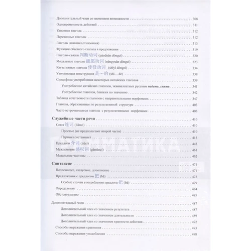 Маргарита Фролова, Костянтин Барабошкіна: Китайська мова. Великий довідник по граматиці: ISBN 978-5-8033-2932-9