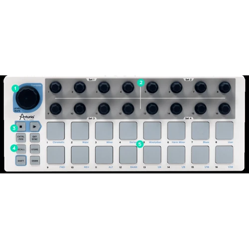 MIDI-контроллер Arturia BeatStep White Edition фото 6